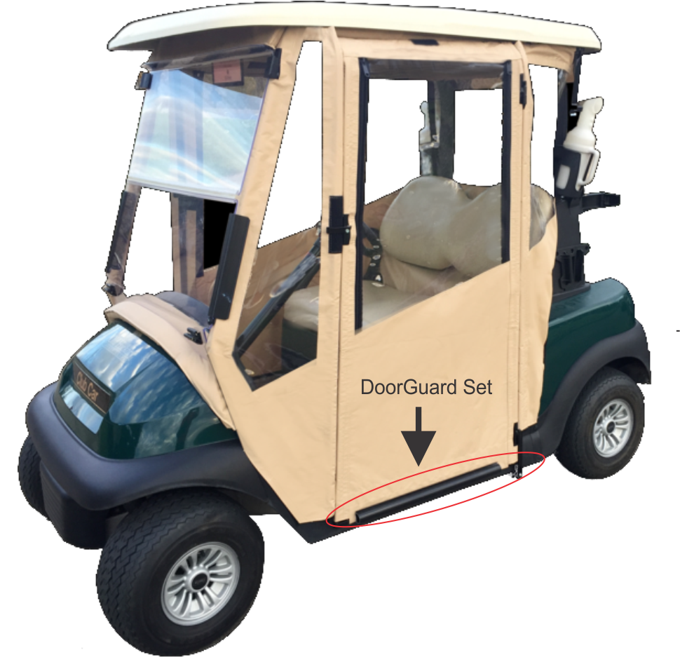 DoorGuard Set